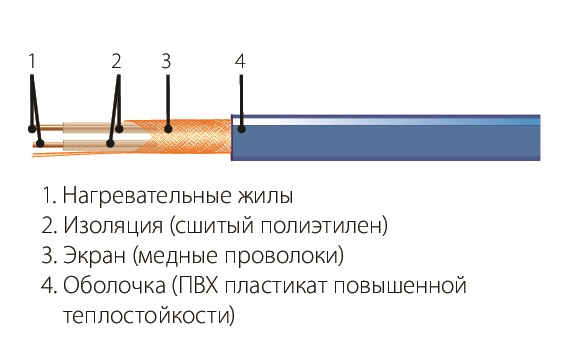 СН-18-121 ЭКО
